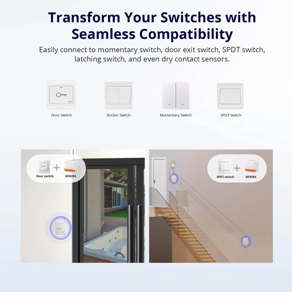 MINIR4 Smart Switch control remoto WiFi